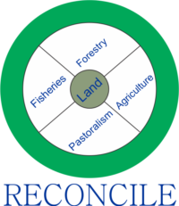 logo-reconcile